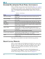 Preview for 44 page of Digital Link DL3800 DS1 User Manual