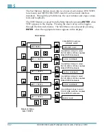 Preview for 92 page of Digital Link DL3800 DS1 User Manual