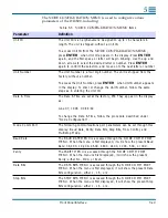 Preview for 99 page of Digital Link DL3800 DS1 User Manual