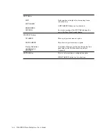 Preview for 118 page of Digital Link DL600E User Manual