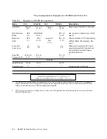 Preview for 126 page of Digital Link DL600E User Manual