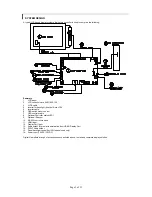 Preview for 3 page of Digital View ALR-1920-120 Instructions Manual