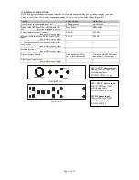 Preview for 8 page of Digital View ALR-1920-120 Instructions Manual