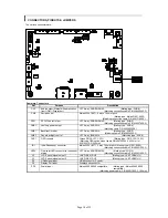 Preview for 10 page of Digital View ALR-1920-120 Instructions Manual