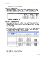 Preview for 45 page of Digital Voice Systems Net-2000 User Manual