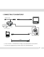 Preview for 9 page of Digital Watchdog DWC-V362D User Manual