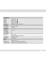 Preview for 15 page of Digital Watchdog DWC-V362D User Manual