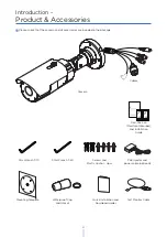 Preview for 5 page of Digital Watchdog MEGApix IVA DWC-MB48WiAT User Manual