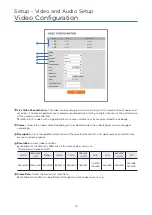 Preview for 16 page of Digital Watchdog MEGApix IVA DWC-MB48WiAT User Manual