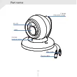 Preview for 10 page of Digital Watchdog Star-Light Plus DWC-VA583WTIR User Manual