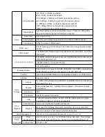 Preview for 5 page of DIGITALas MDVR-4F1AHD User Manual