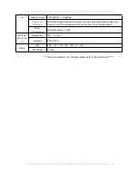 Preview for 6 page of DIGITALas MDVR-4F1AHD User Manual