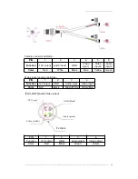 Preview for 12 page of DIGITALas MDVR-4F1AHD User Manual