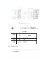 Preview for 15 page of DIGITALas MDVR-4F1AHD User Manual