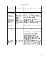 Preview for 11 page of Digitaltech-Market EDIC-mini Tiny+ Operational Manual