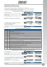 Preview for 23 page of Digitax M1 mdt Installation And Programming