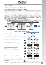 Preview for 29 page of Digitax M1 mdt Installation And Programming