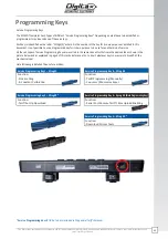 Preview for 33 page of Digitax M1 mdt Installation And Programming