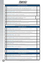 Preview for 48 page of Digitax M1 mdt Installation And Programming