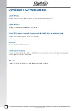 Preview for 66 page of Digitax M1 mdt Installation And Programming