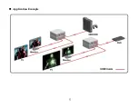 Preview for 6 page of DigiTech AC-1710 User Manual