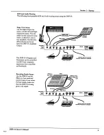 Preview for 10 page of DigiTech DHP-33 Owner'S Manual