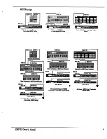 Preview for 10 page of DigiTech DHP-55 Owner'S Manual