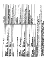 Preview for 26 page of DigiTech DHP-55 Owner'S Manual