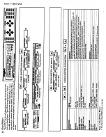 Preview for 31 page of DigiTech DHP-55 Owner'S Manual