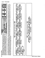 Preview for 35 page of DigiTech DHP-55 Owner'S Manual