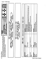 Preview for 37 page of DigiTech DHP-55 Owner'S Manual