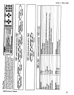 Preview for 38 page of DigiTech DHP-55 Owner'S Manual