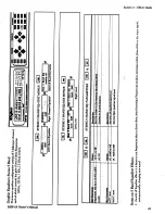 Preview for 40 page of DigiTech DHP-55 Owner'S Manual