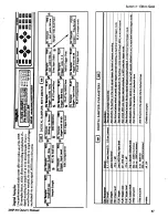 Preview for 46 page of DigiTech DHP-55 Owner'S Manual