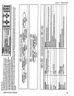 Preview for 49 page of DigiTech DHP-55 Owner'S Manual