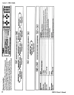 Preview for 50 page of DigiTech DHP-55 Owner'S Manual