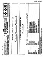 Preview for 51 page of DigiTech DHP-55 Owner'S Manual