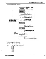 Preview for 60 page of DigiTech DHP-55 Owner'S Manual