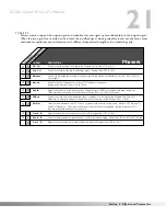 Preview for 23 page of DigiTech STUDIO QUAD V2 User Manual