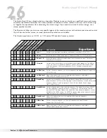 Preview for 28 page of DigiTech STUDIO QUAD V2 User Manual