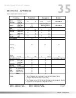 Preview for 37 page of DigiTech STUDIO QUAD V2 User Manual