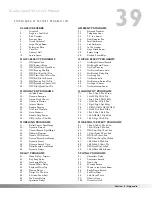 Preview for 41 page of DigiTech STUDIO QUAD V2 User Manual