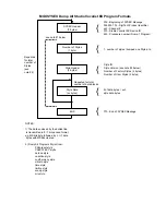 Preview for 68 page of DigiTech STUDIO VOCALIST EX Manual