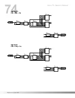 Preview for 75 page of DigiTech Valve FX Owner'S Manual