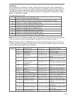 Preview for 25 page of DigiTech VOCALIST LIVE 4 Owner'S Manual