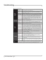 Preview for 38 page of DigiTech VOCALIST LIVE PRO Manual