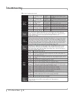 Preview for 46 page of DigiTech VOCALIST LIVE PRO Manual