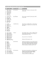 Preview for 4 page of DigiTech VOCALIST Workstation EX Manual