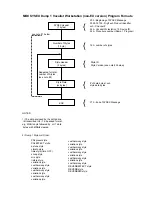 Preview for 67 page of DigiTech VOCALIST Workstation EX Manual