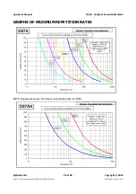 Preview for 29 page of Digitimer DS7A Operator'S Manual